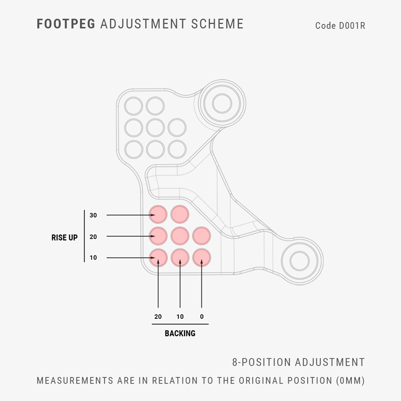 D001R-Pista-Rearsets-Ducati-Panigale-V4-V4S-V4R